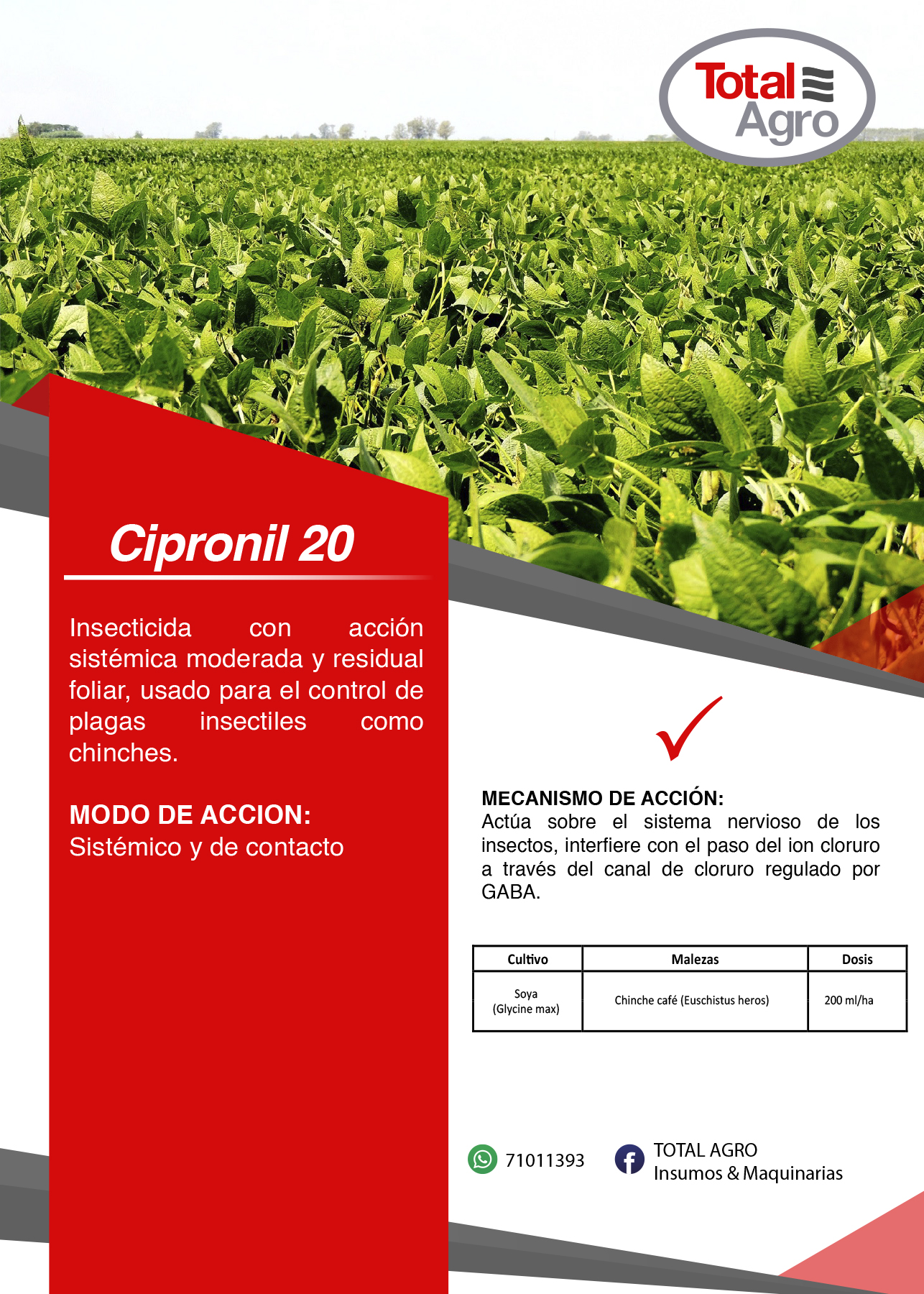 CIPRONIL 20